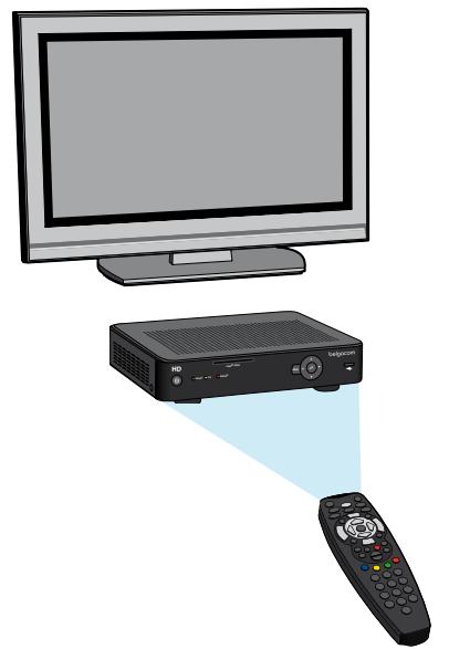 BELGACOM INTERNET-TV - Raccordez votre décodeur - 1