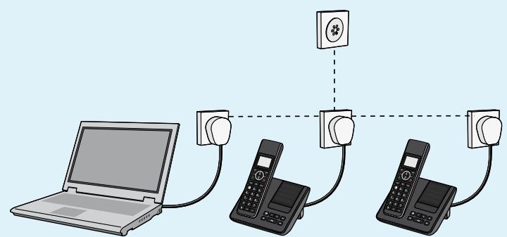 BELGACOM INTERNET-TV - Préparez votre prise - 5