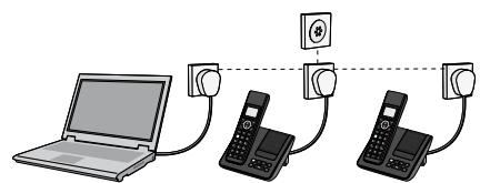 BELGACOM INTERNET-TV - Vous avez plusieurs prises - 1