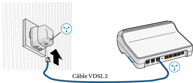 BELGACOM INTERNET-TV - Raccordez votre modem au filtre à l'aide du câble bleu - 1