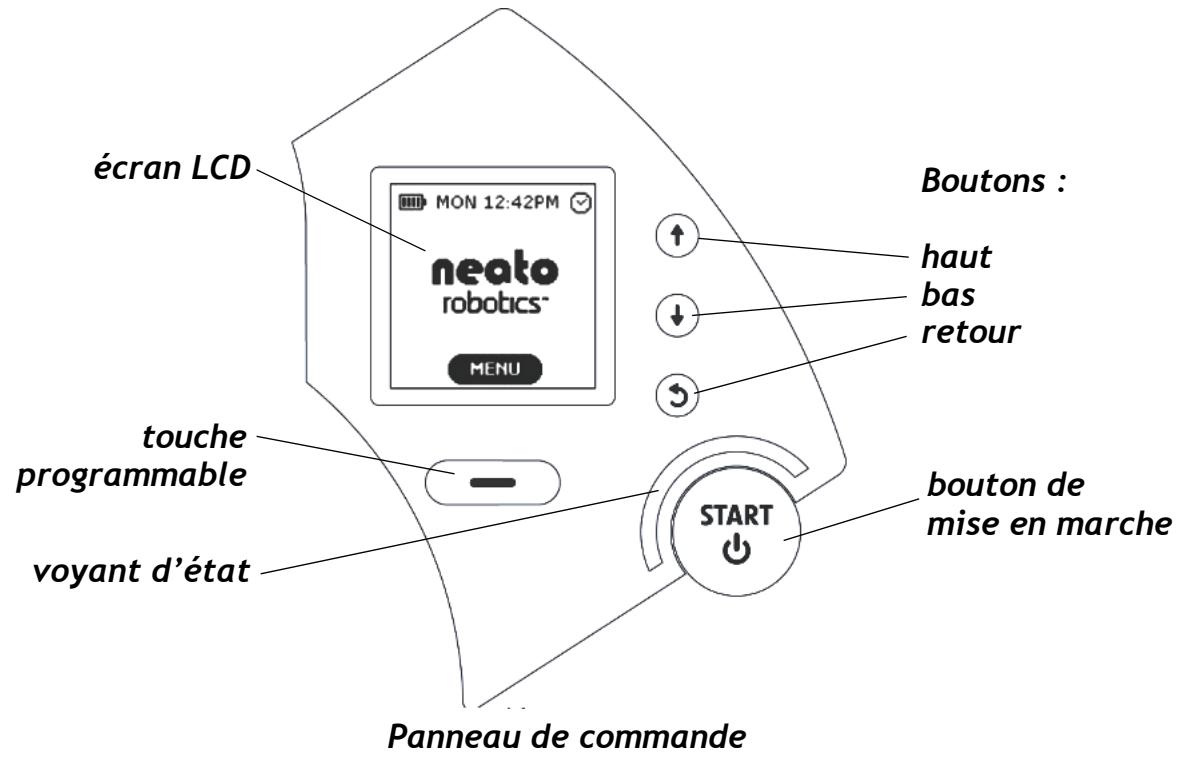 NEATO XV-11 - Anatomie de votre aspirateur Neato XV-11 - 2