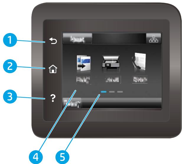 HP COLOR LASERJET PRO M281FDW - Vue avant de l'imprimante - 3