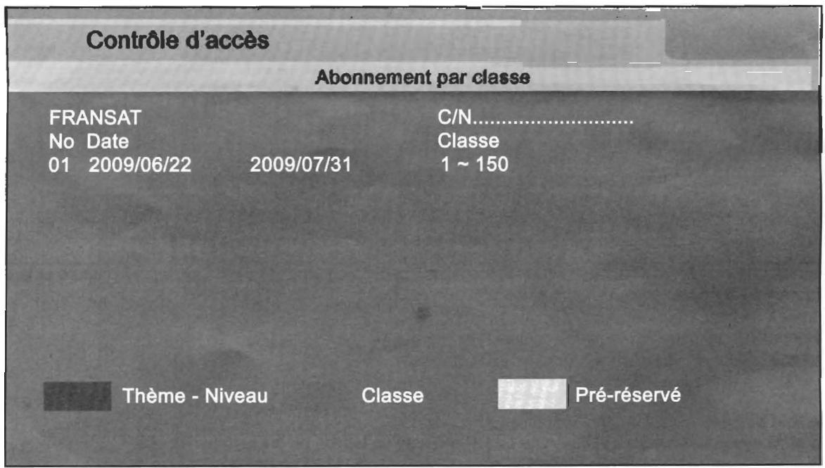 WISI OR03S - Pour visualiser les droits de la carte : (dates de validité de la carte et classes des chaînes) - 1