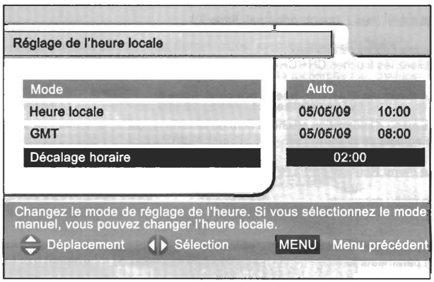 WISI OR03S - Réglage de l'heure : - 1