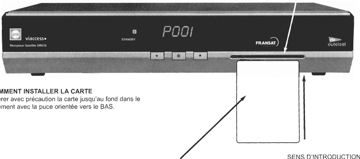 WISI OR03S - En cas de panne ou dysfonctionnement : - 2