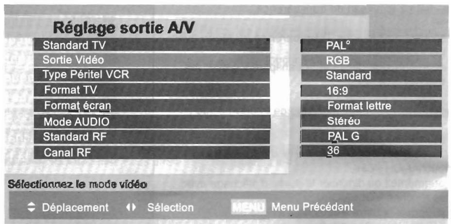 WISI OR03S - ce menu permet de : - 1