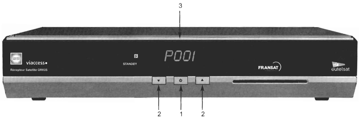 WISI OR03S - En cas de panne ou dysfonctionnement : - 1