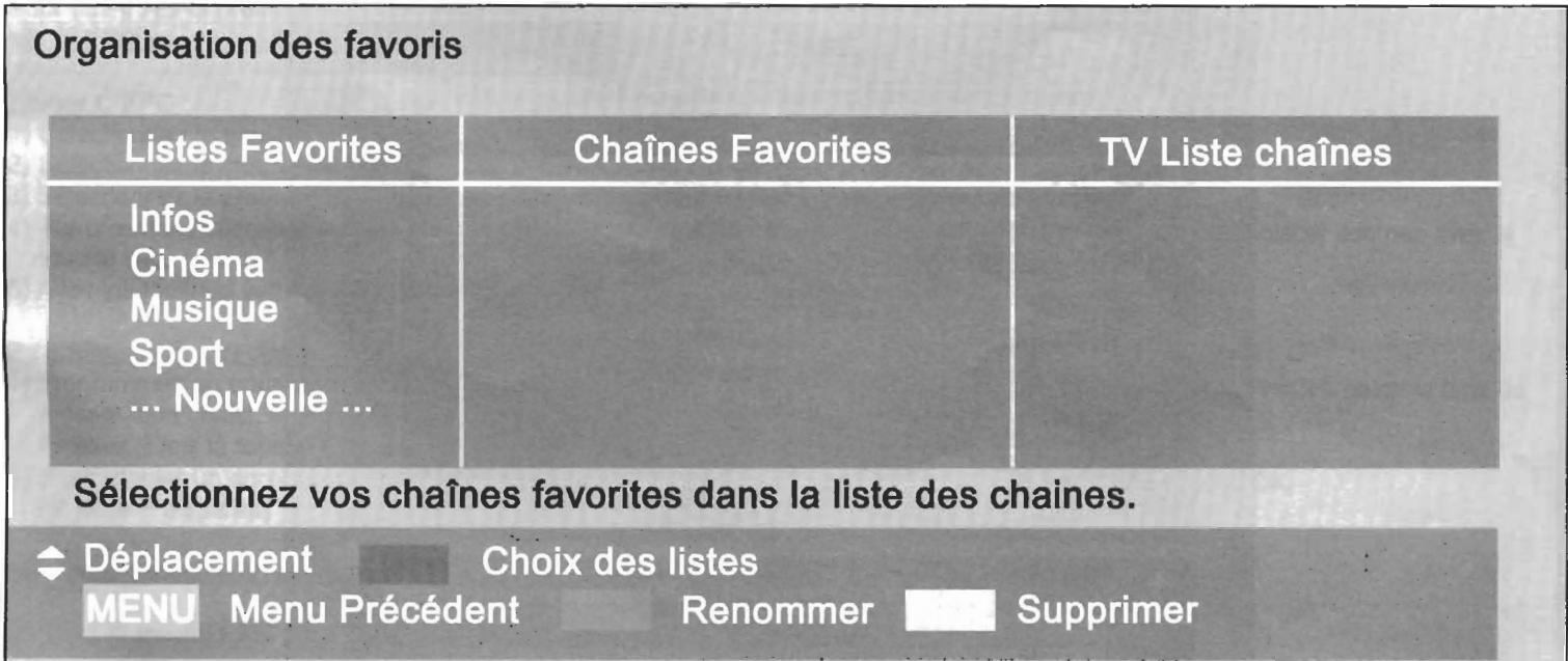 WISI OR03S - Comment supprimer des chaines dans une liste favorite : - 1