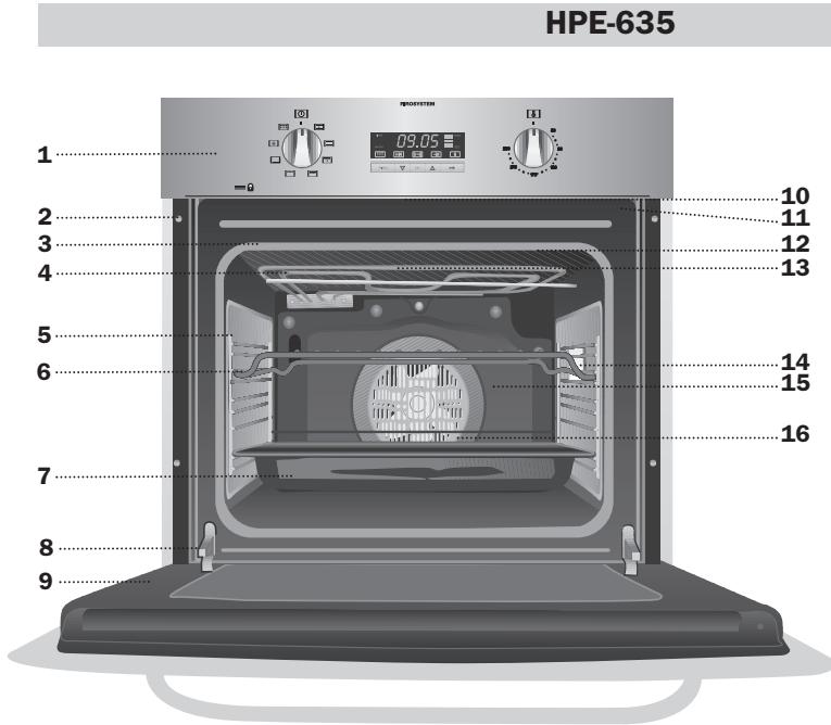 TEKA HPE-635  - INSTALATION MANUAL - INCIDÊNCIAS NO MANUSEAMENTO DA FUNÇÃO PIROLÍTICA - 1