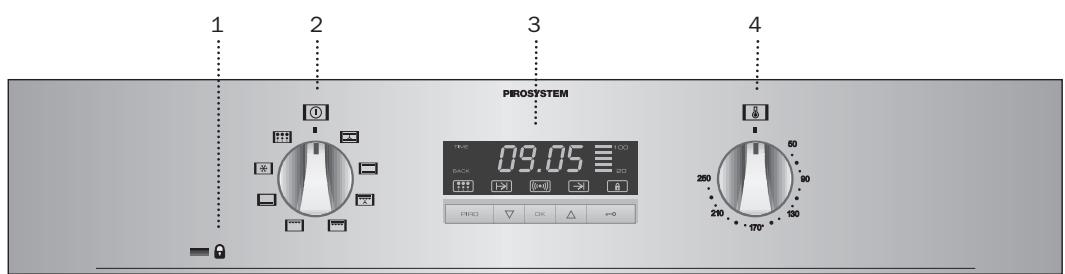TEKA HPE-635  - INSTALATION MANUAL - CANCELLING THE PYROLYTIC CYCLE - 2