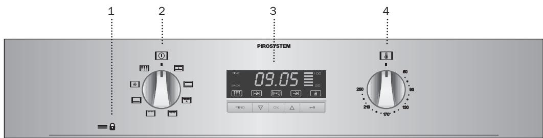 1 2 3 4 PIROSYSTEM THE 09.05 BACK 60 60 250 210 170° 130