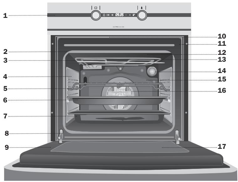 TEKA HX-740 - INSTALATION MANUAL - Caution - 2