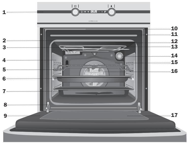 TEKA HX-740 - INSTALATION MANUAL - Atença - 2
