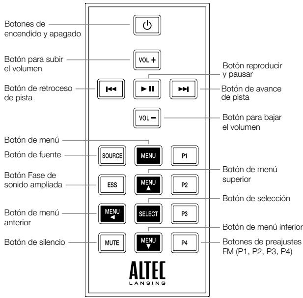 ALTEC LANSING IMT620 - Finciones del mando a distancia IR - 1