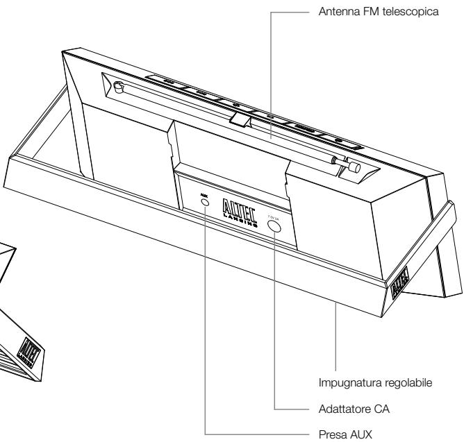 ALTEC LANSING IMT620 - Funzioni dell'altoparlante e indicatori - 1