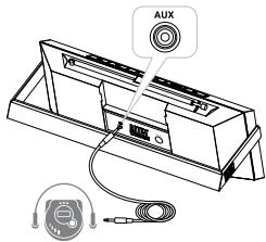 ALTEC LANSING IMT620 - Listening to a Non-docking iPod or Other Portable Audio Device - 1