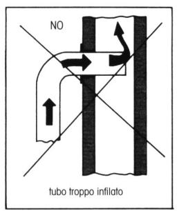 ARCO JESSICA - Raccordement au conduit de fumées - 1