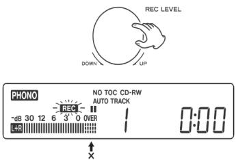 ION CD DIRECT - - 20db, -30db o -40db (AUTO REC) - 2