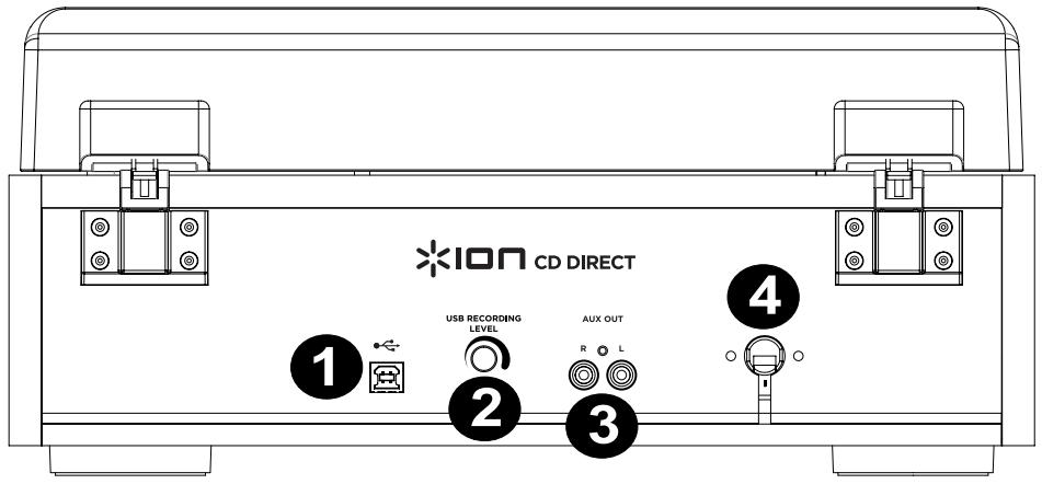 ION CD DIRECT - PANEL TRASERO - 1