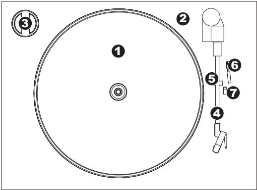 ION CD DIRECT - Panneau superieur - 1