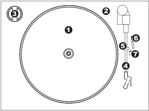 ION CD DIRECT - PANEL SUPERIOR - 1