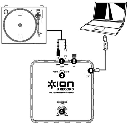 ION U-RECORD - BORNE de mise à la TERRE - 1