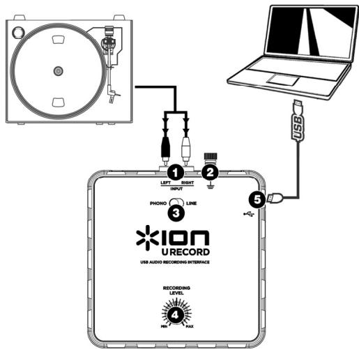 ION U-RECORD - CONECTOR DE TIERRA - - 1