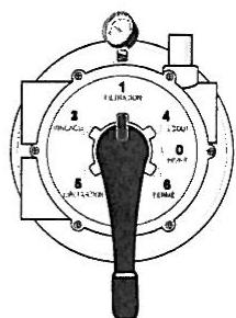 ZODIAC SP 100 - NETTOYAGE PAR LAVAGE DU SABLE - 8