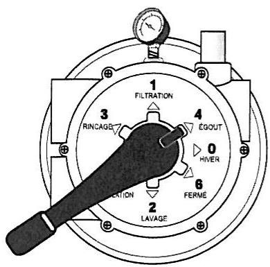 ZODIAC SP 100 - Position 2 - "Lavage" - 5