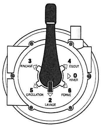 ZODIAC SP 100 - Position 2 - "Lavage" - 1