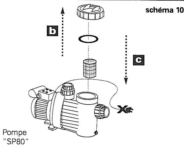 ZODIAC SP 100 - NETTOYAGE DU PANIER PRÉFILTRRE (suite) - 4