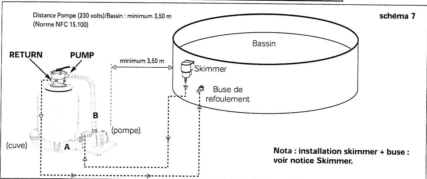 ZODIAC SP 100 - BRANCHEMENT FILTRATION - BASSIN - 1