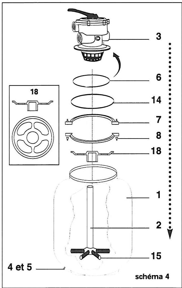 ZODIAC SP 100 - CUVE - 3