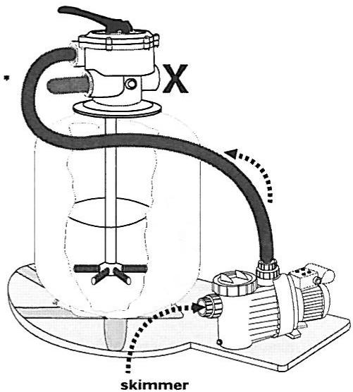 ZODIAC SP 100 - Position 2 - "Lavage" - 7