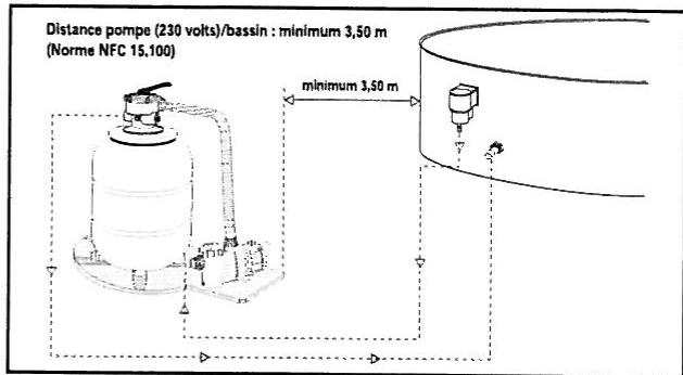 ZODIAC SP 100 - GÉNÉRALITÉS - 2
