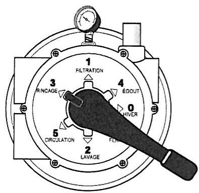 ZODIAC SP 100 - Position 2 - "Lavage" - 3