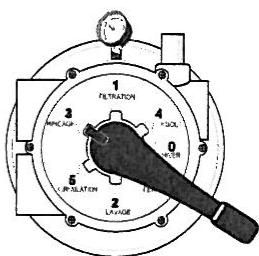 ZODIAC SP 100 - NETTOYAGE PAR LAVAGE DU SABLE - 6