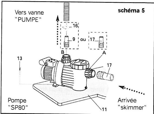 ZODIAC SP 100 - POMPE - 1