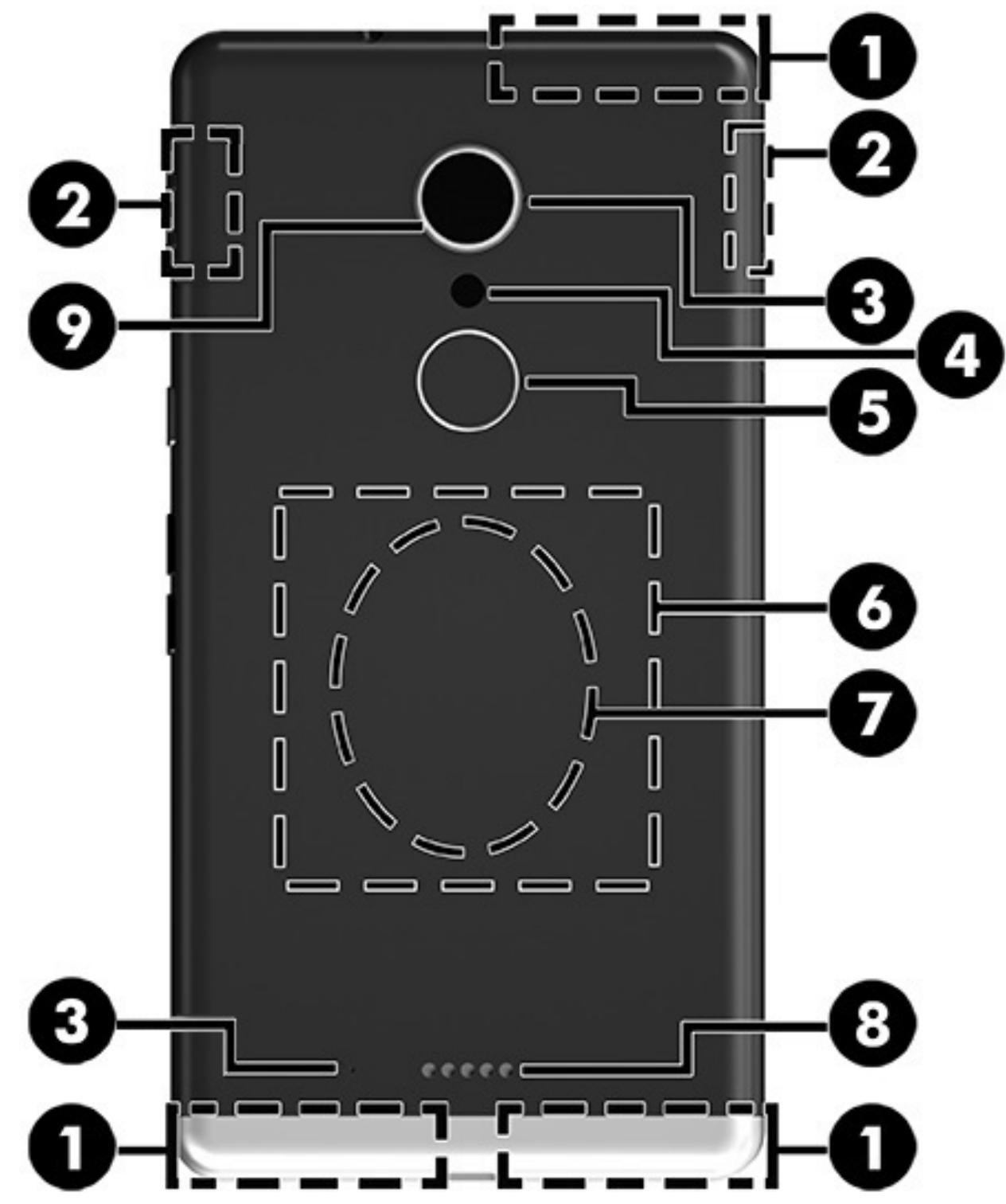 HP ELITE X3 - Description - 1
