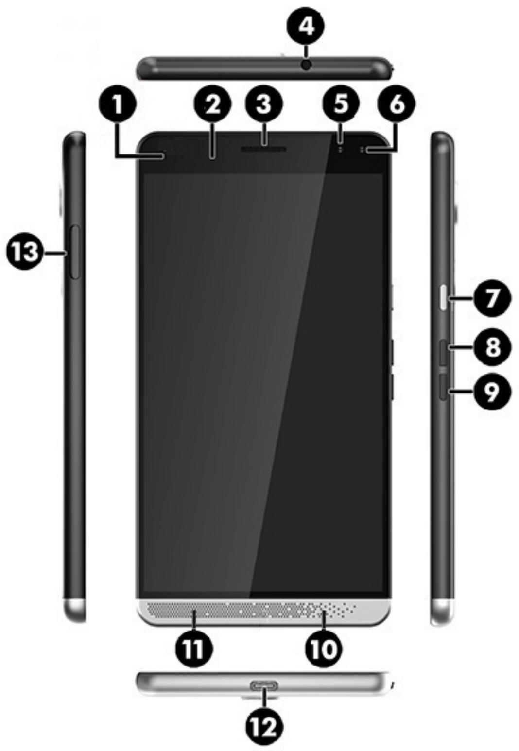 HP ELITE X3 - Aide à la localisation - 5