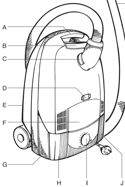 PROGRESS MAX2000TRI - ... the fuse has blown - 3