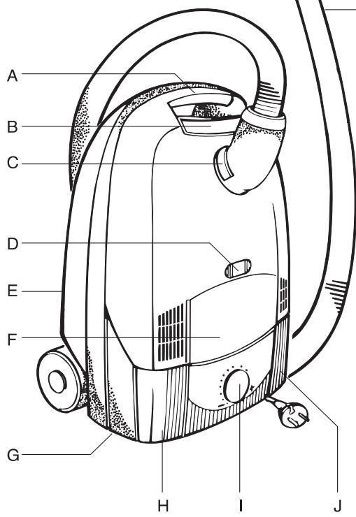 PROGRESS MAX2000TRI - .....le filtré papier est endommagé et le filtré de protection moteur devient sale - 2