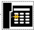 MATRA NORTEL MC 401 - Exemple : poste A avec 2 touches personalisables - 2