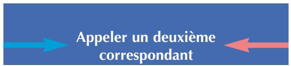 MATRA NORTEL MC 401 - Poursuite d'une conversation sur un autre poste - 1