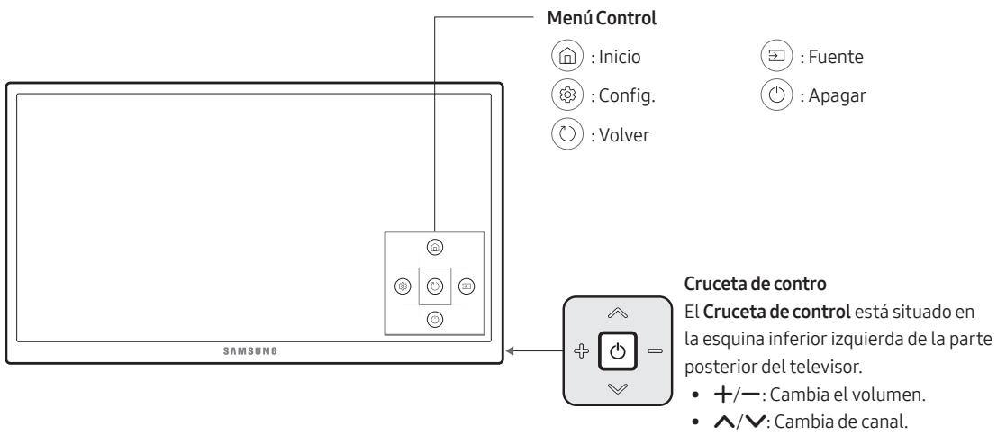 SAMSUNG UE40MU6105,  UE55MU6105 - Uso del Controlador TV - 1