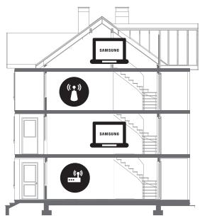 SAMSUNG UE40MU6105, UE55MU6105 - Wi-Fi-Ausetzer - 2