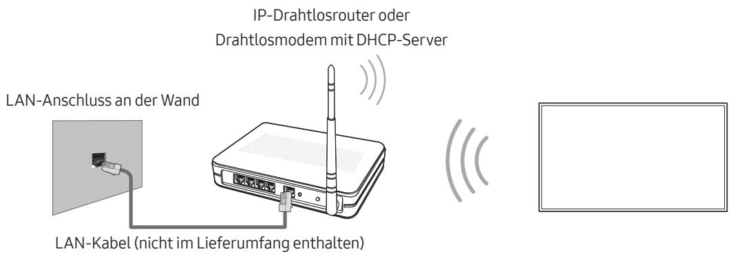 SAMSUNG UE40MU6105, UE55MU6105 - Netzwerkverbindung - Drahtlos - 1