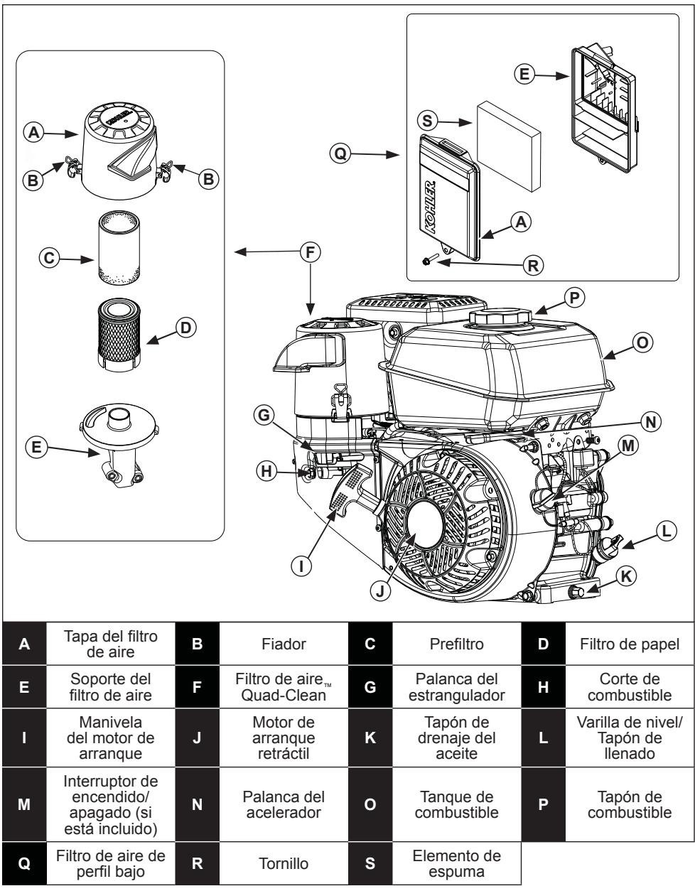 KOHLER CH 395 - Advertencia: La Propuesta 65 de California - 1