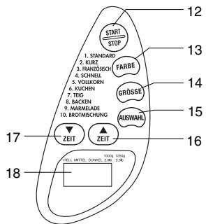 ELTA BA123 - AUFBAU - 2