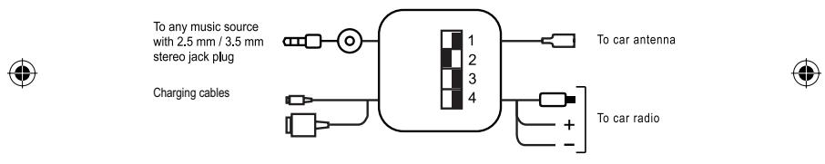 MR HANDSFREE STEREOBOOMM - Belangrijk! - 21